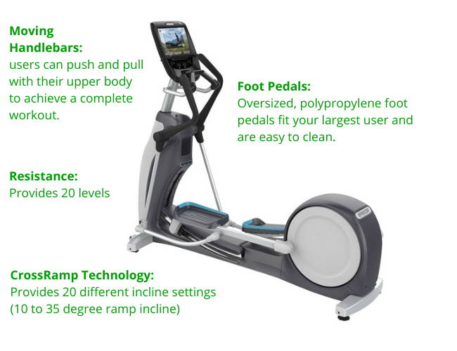 Precor EFX 885 Elliptical w Converging Crossramp P82 Console Certi Ace Fitness Equipment